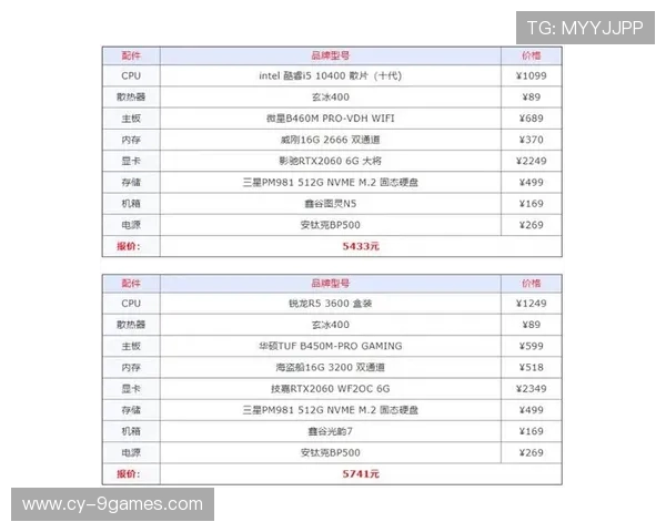 竖屏游戏电脑配置方案及价格分析一套大概需要多少钱 竖屏游戏电脑配置方案及价格分析一套大概需要多少钱